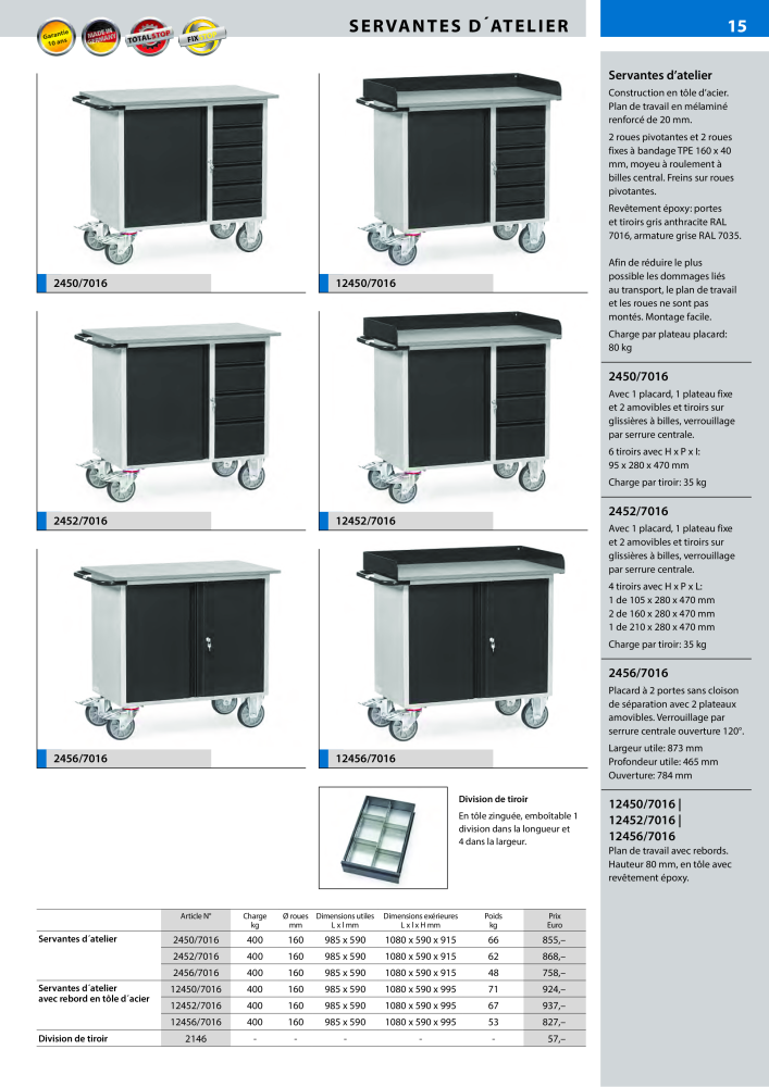 fetra Catalogue Equipements de manutention Nb. : 566 - Page 15