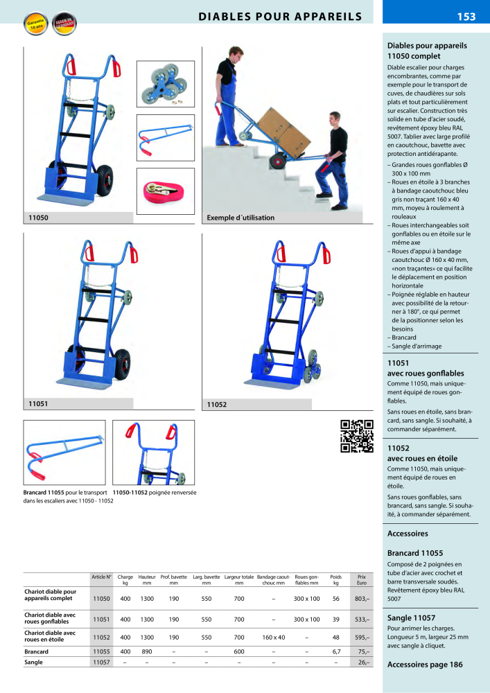 fetra Catalogue Equipements de manutention Nb. : 566 - Page 153