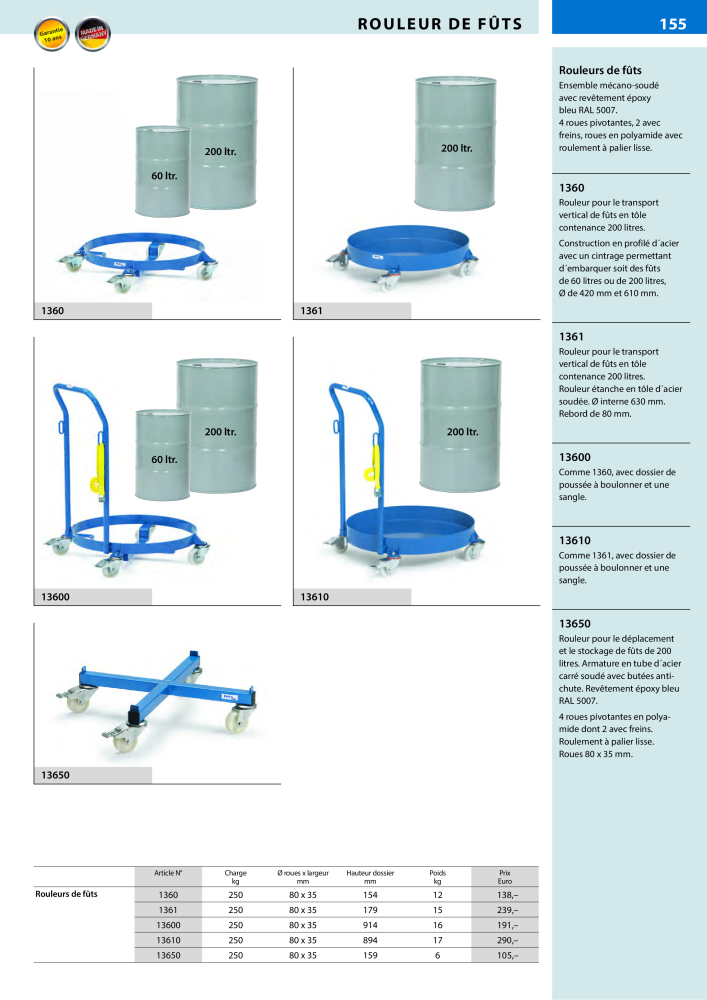 fetra Catalogue Equipements de manutention Nb. : 566 - Page 155