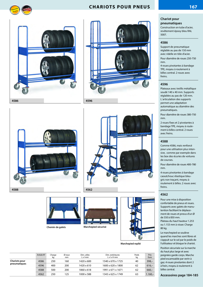 fetra Catalogue Equipements de manutention NR.: 566 - Seite 167