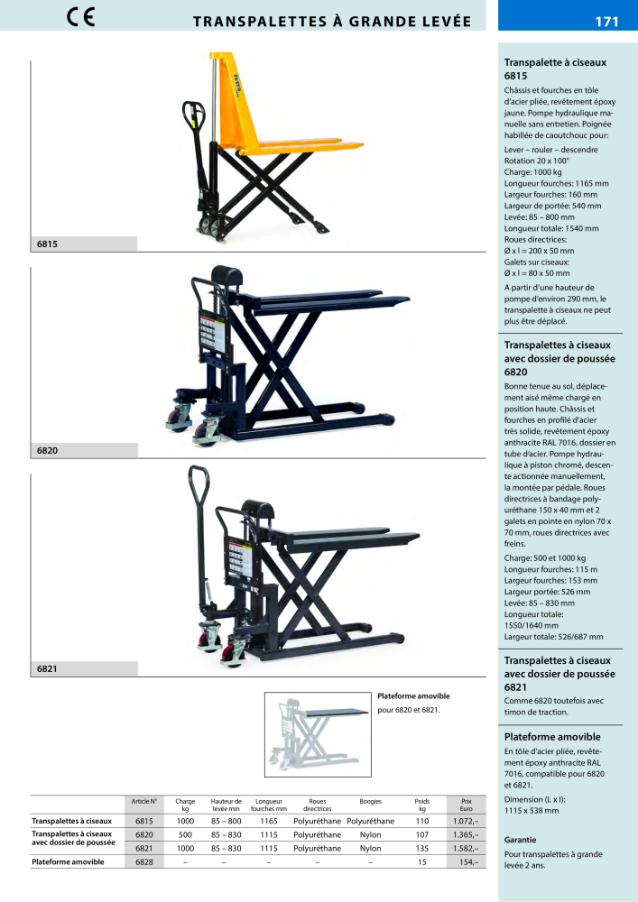 fetra Catalogue Equipements de manutention Nb. : 566 - Page 171