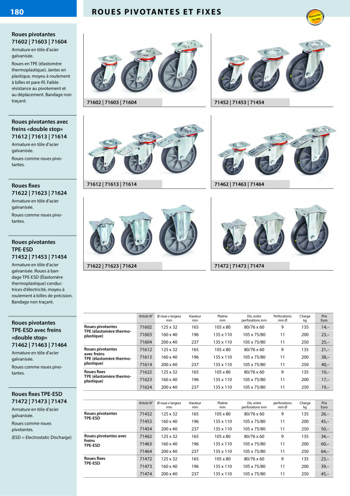 fetra Catalogue Equipements de manutention Nb. : 566 - Page 180