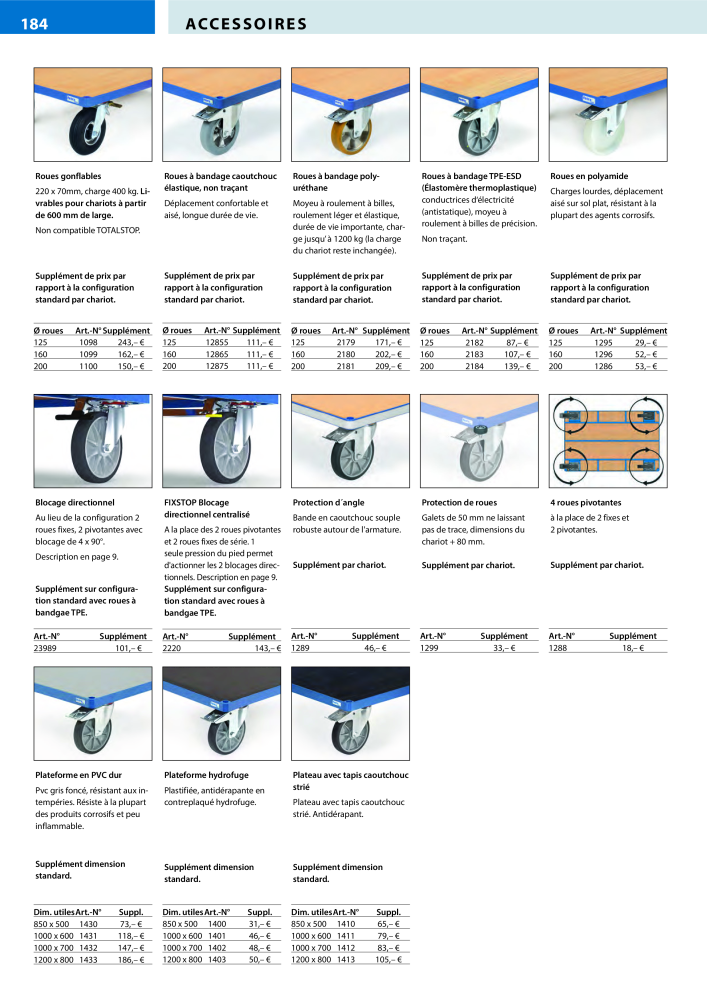 fetra Catalogue Equipements de manutention Nb. : 566 - Page 184