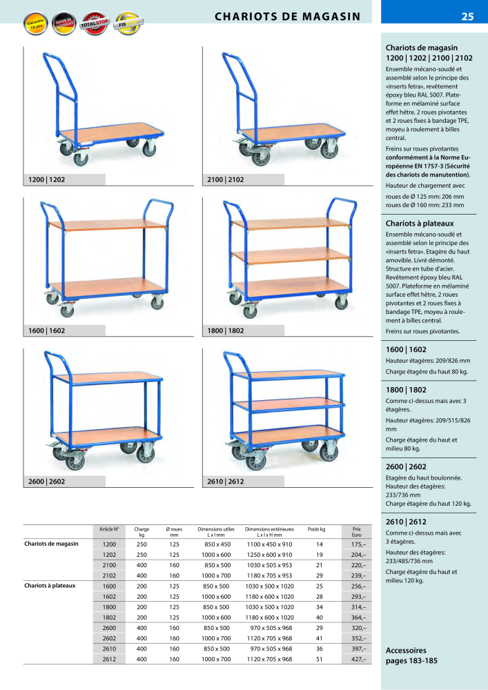 fetra Catalogue Equipements de manutention Nb. : 566 - Page 25