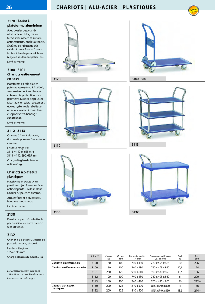 fetra Catalogue Equipements de manutention Nb. : 566 - Page 26