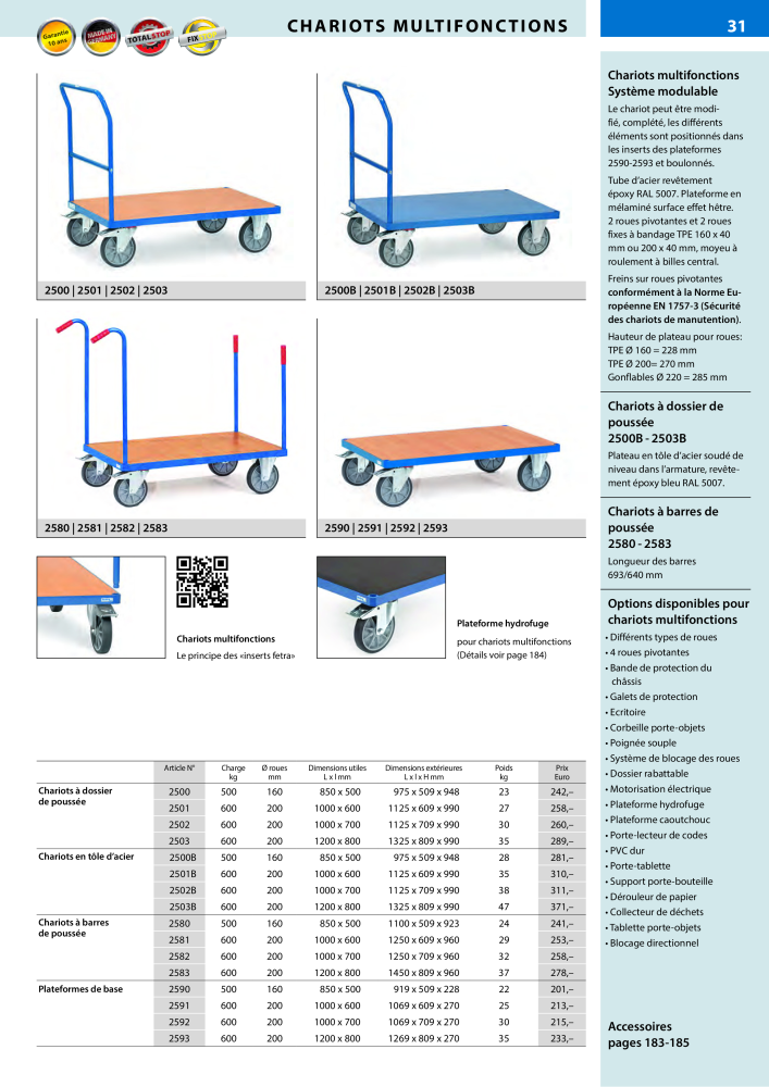 fetra Catalogue Equipements de manutention Nb. : 566 - Page 31