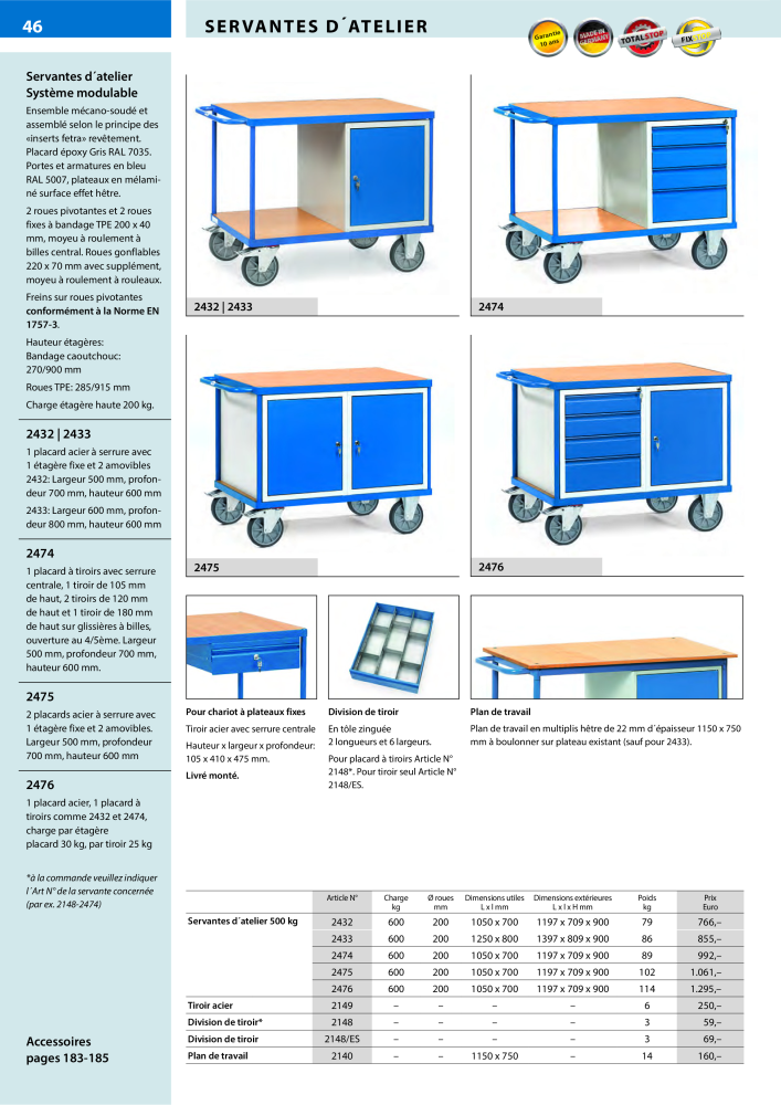 fetra Catalogue Equipements de manutention Nb. : 566 - Page 46