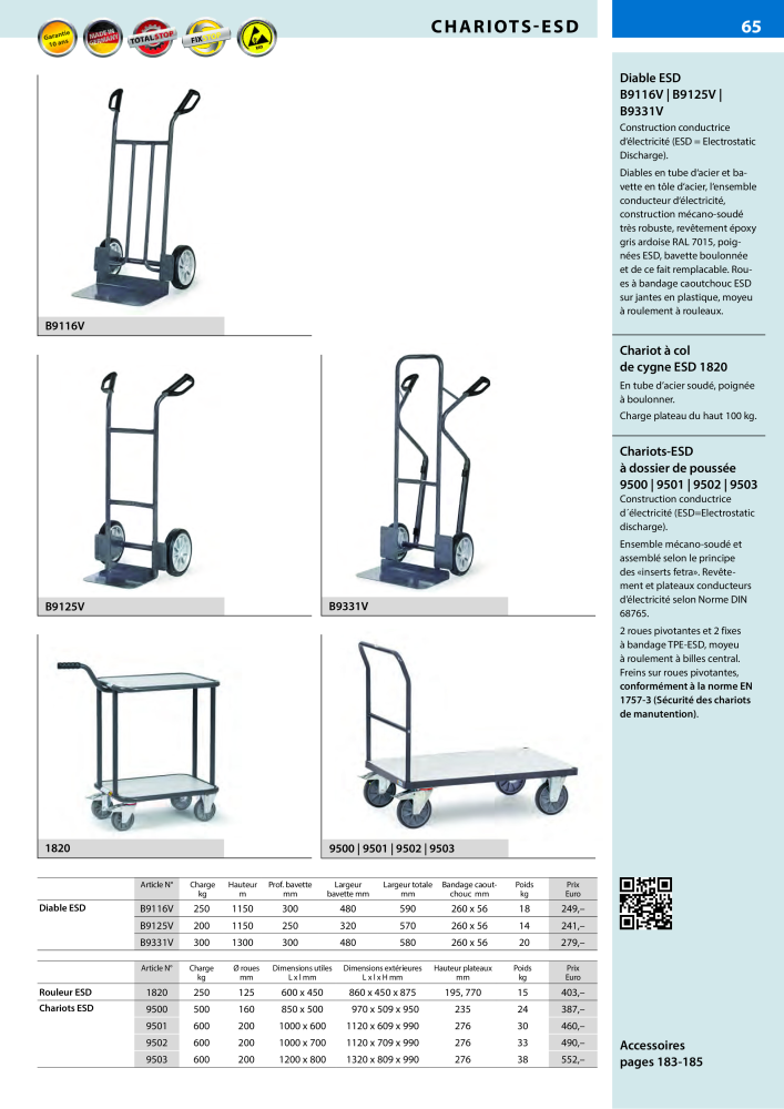 fetra Catalogue Equipements de manutention Nb. : 566 - Page 65