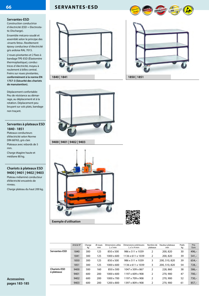 fetra Catalogue Equipements de manutention Nb. : 566 - Page 66