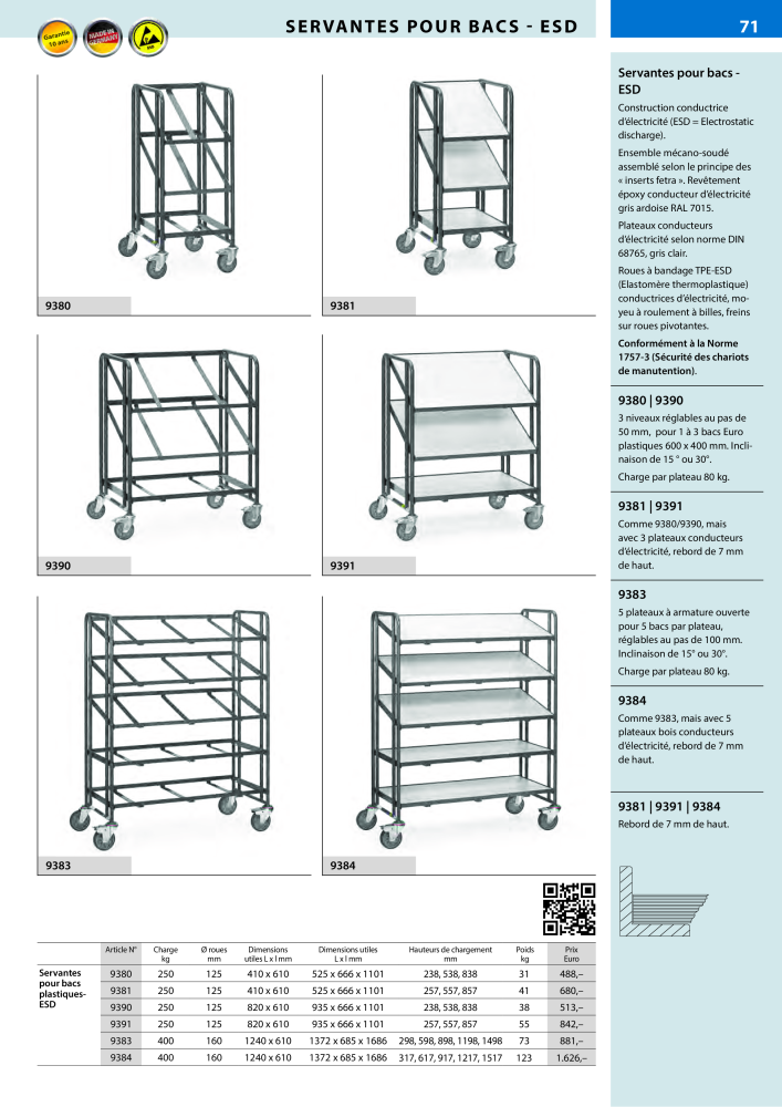 fetra Catalogue Equipements de manutention Nb. : 566 - Page 71