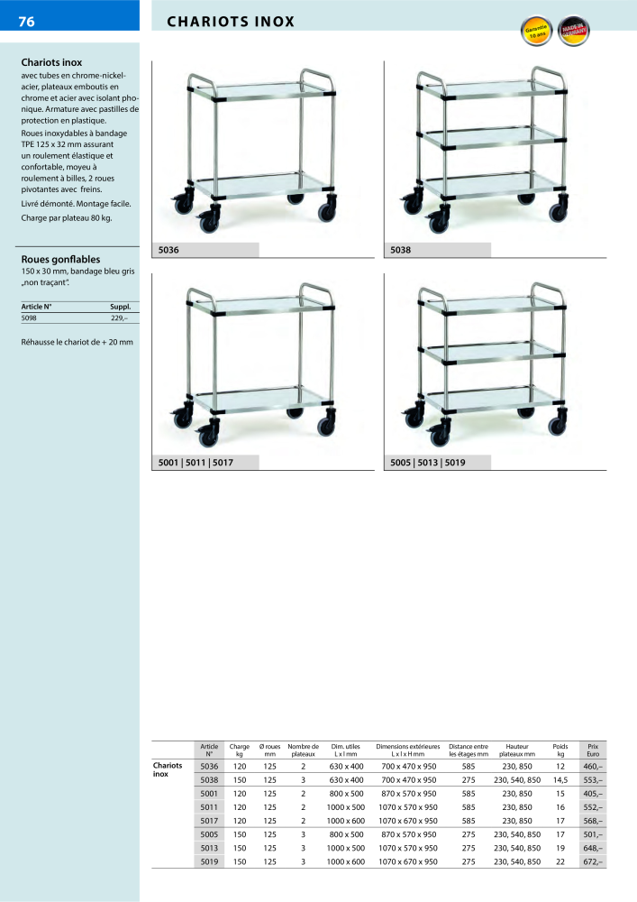 fetra Catalogue Equipements de manutention NR.: 566 - Seite 76