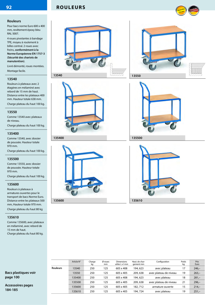 fetra Catalogue Equipements de manutention NR.: 566 - Pagina 92