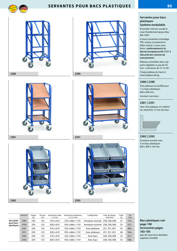 fetra Catalogue Equipements de manutention Nb. : 566 - Page 93