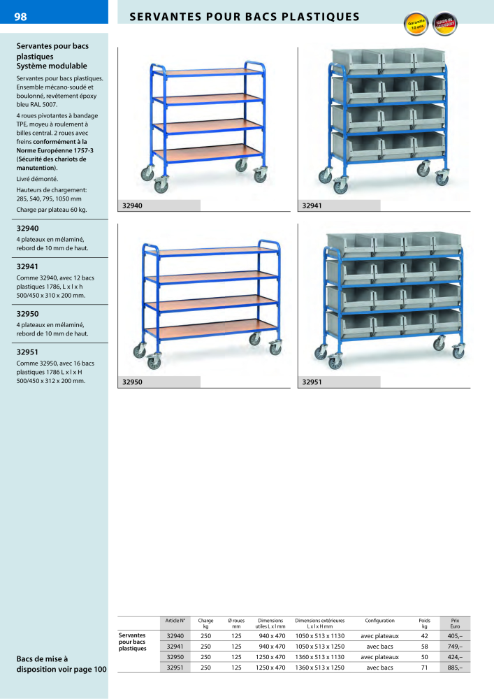 fetra Catalogue Equipements de manutention Nb. : 566 - Page 98