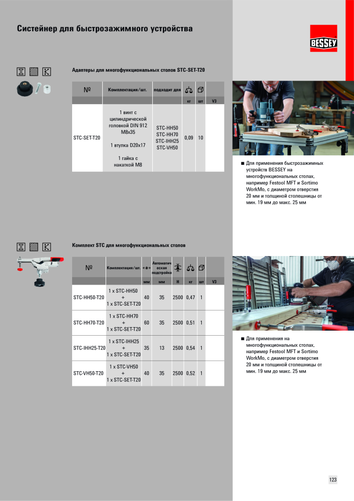 BESSEY Общий каталог Зажимные и режущие приспособления NEJ.: 577 - Sida 123