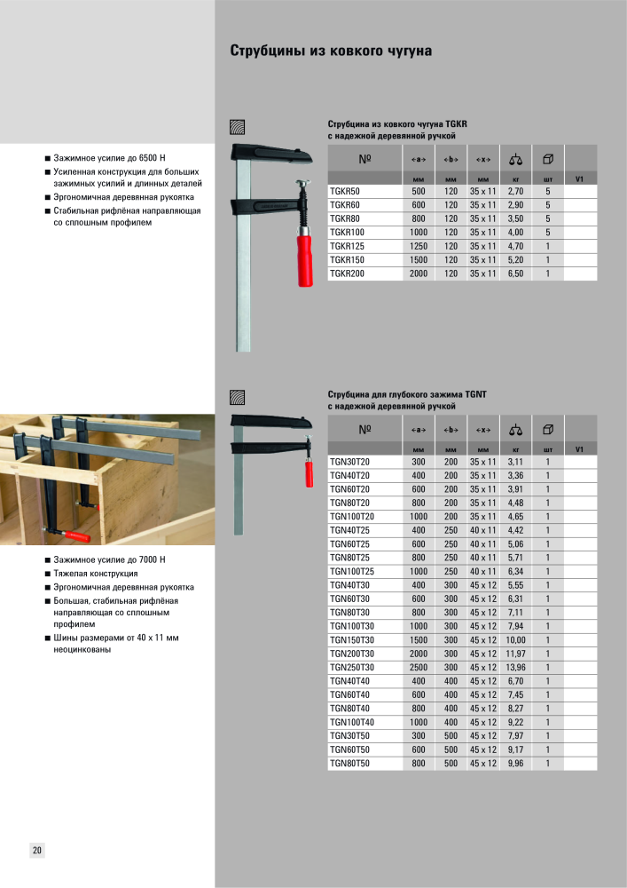 BESSEY Общий каталог Зажимные и режущие приспособления NR.: 577 - Seite 20