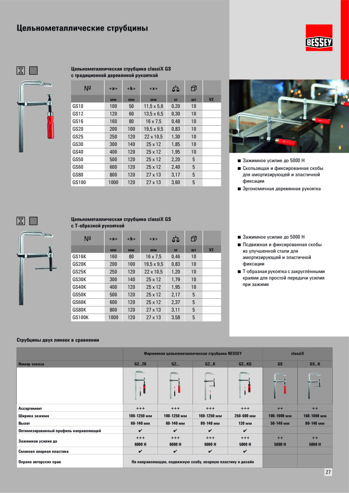 BESSEY Общий каталог Зажимные и режущие приспособления NEJ.: 577 - Sida 27