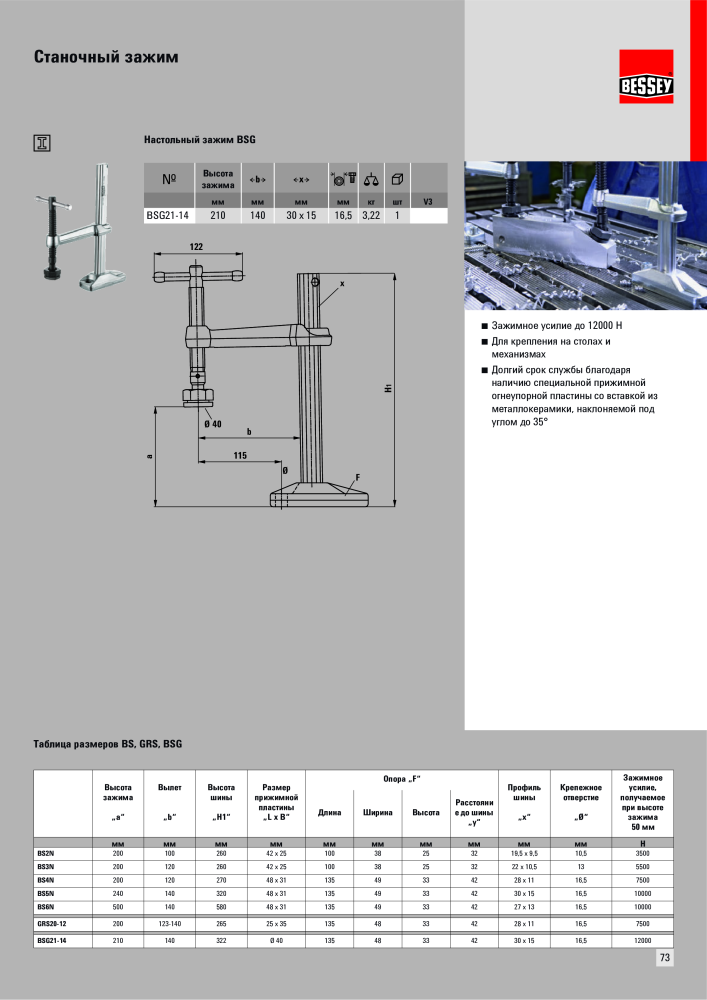 BESSEY Общий каталог Зажимные и режущие приспособления NR.: 577 - Pagina 73