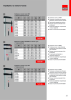 BESSEY Общий каталог Зажимные и режущие приспособления NEJ.: 577 Sida 17