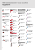 BESSEY Общий каталог Зажимные и режущие приспособления Nº: 577 Página 6