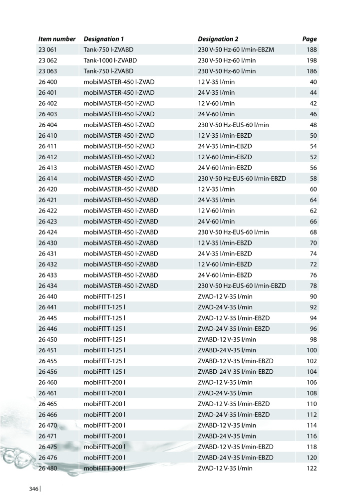 PRESSOL Catalogue Tanks NO.: 603 - Page 344