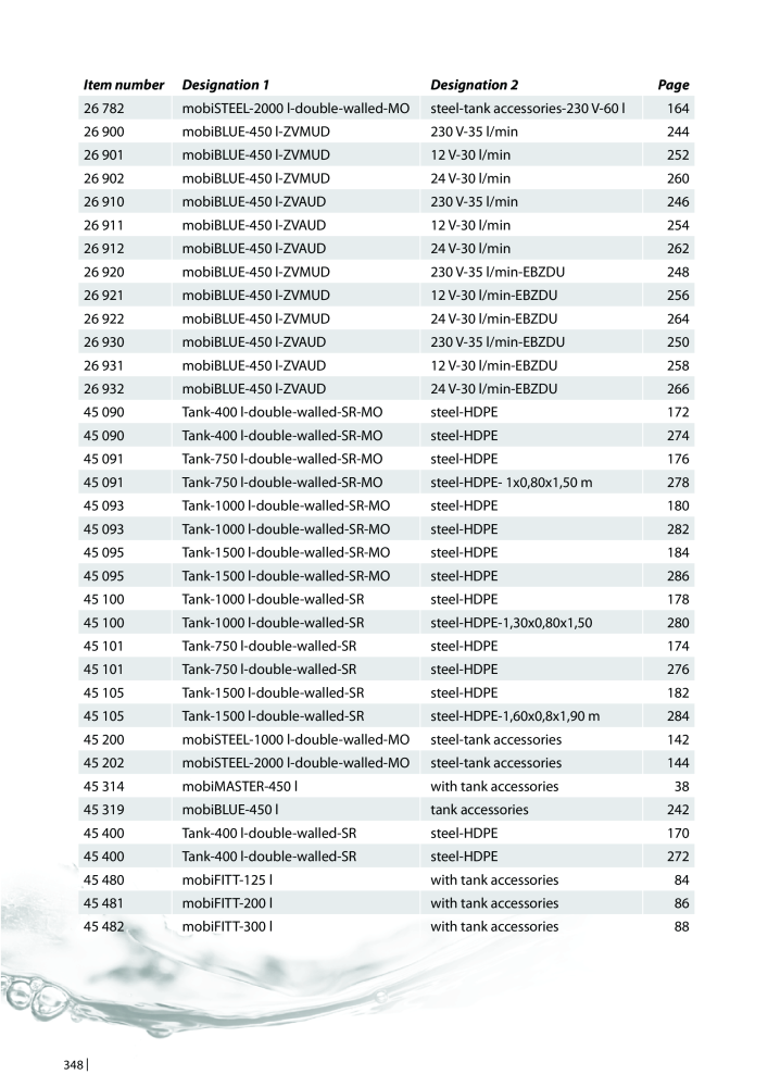 PRESSOL Catalogue Tanks Nº: 603 - Página 346