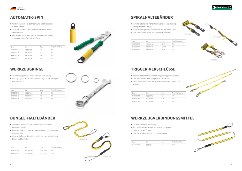 STAHLWILLE Werkzeugfallsicherungen NR.: 634 - Strona 3