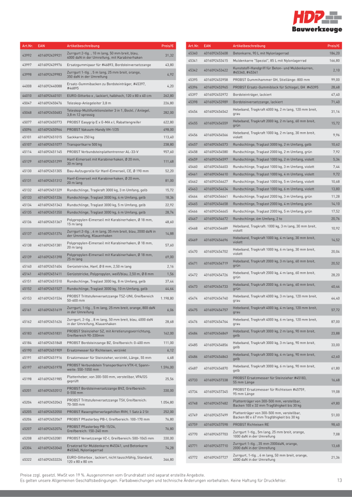 Catalog Overview Image