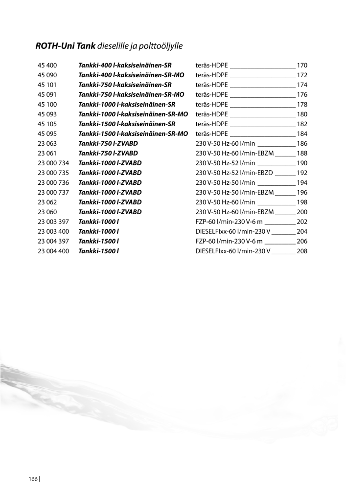 PRESSOL TUOTELUETTELO TANKIT NO.: 647 - Page 166