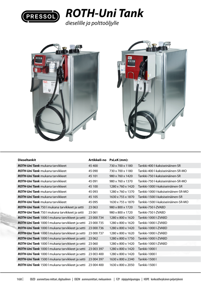 PRESSOL TUOTELUETTELO TANKIT NO.: 647 - Page 168