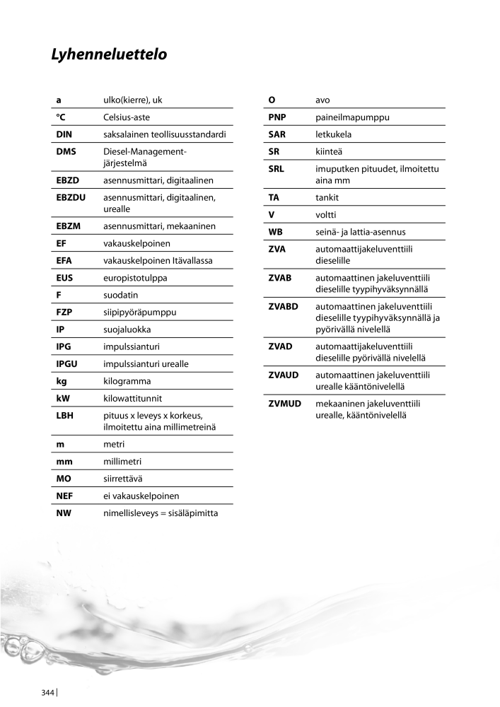 PRESSOL TUOTELUETTELO TANKIT NO.: 647 - Page 344