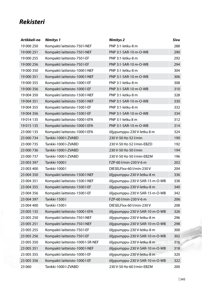 PRESSOL TUOTELUETTELO TANKIT Nb. : 647 - Page 345