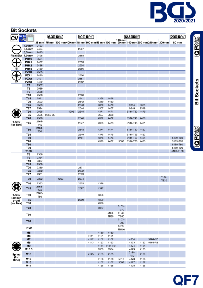 BGS technic Catalog New Items Nb. : 652 - Page 10