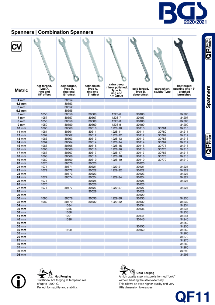 BGS technic Catalog New Items NR.: 652 - Strona 14