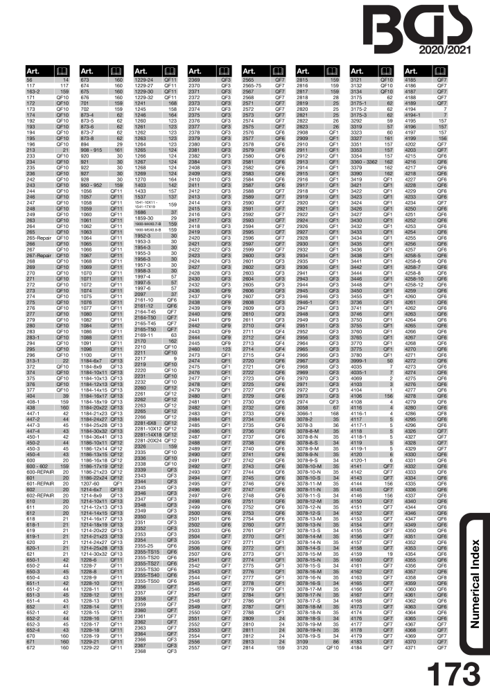 BGS technic Catalog New Items Nº: 652 - Página 190