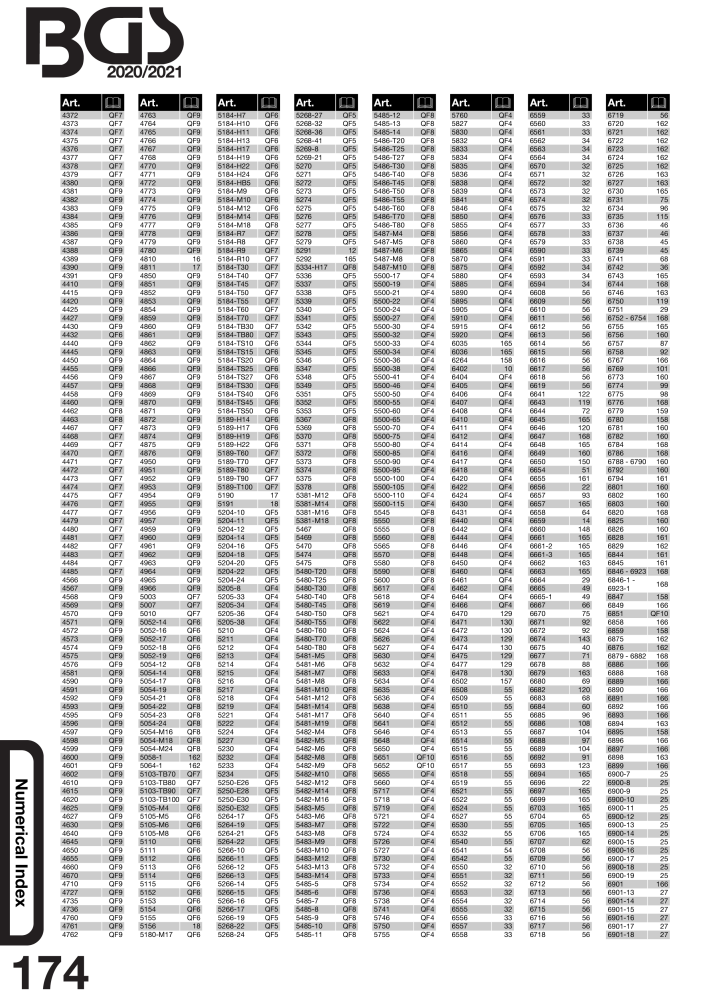 BGS technic Catalog New Items NR.: 652 - Strona 191