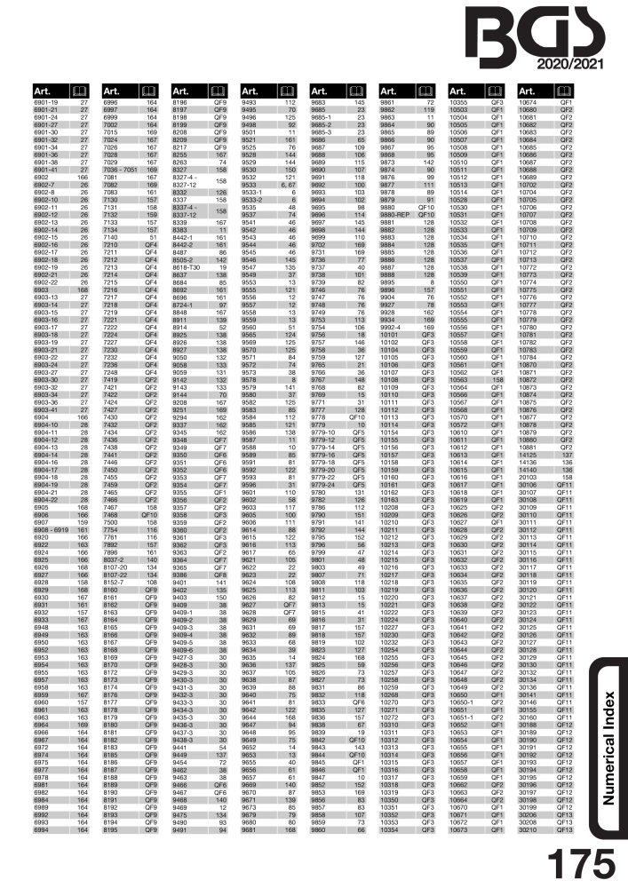 BGS technic Catalog New Items Nº: 652 - Página 192