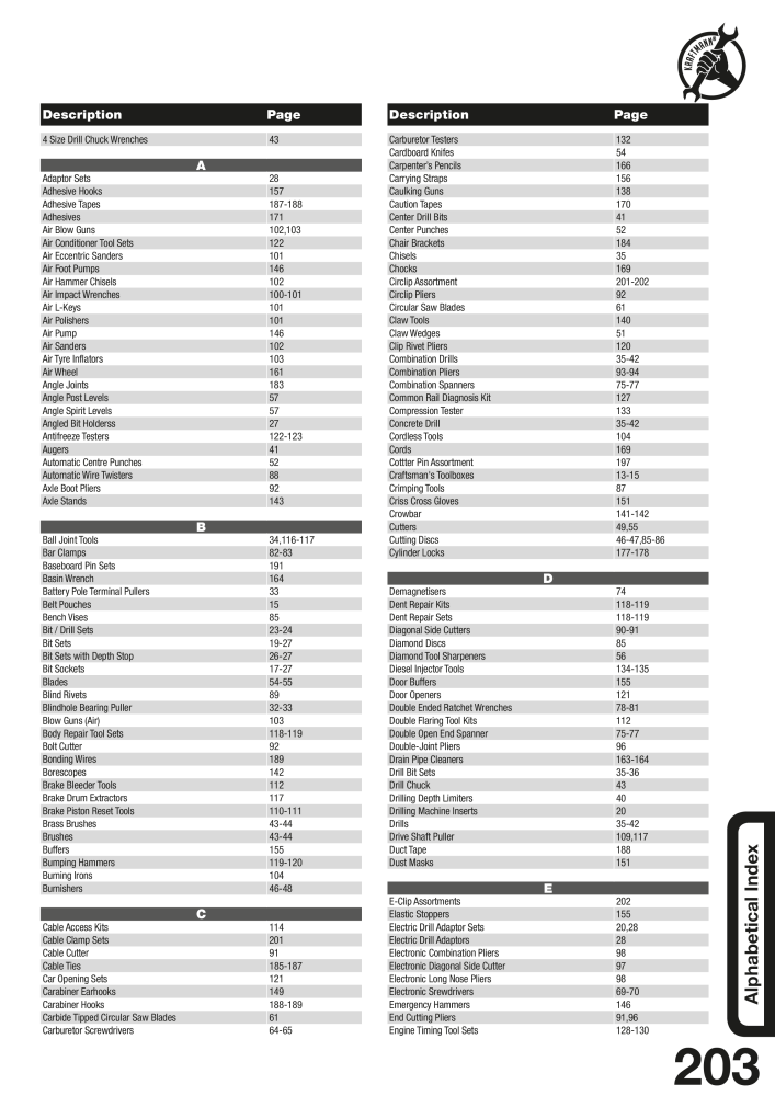 KRAFTMANN by BGS technic Catalog Hand tools Nb. : 654 - Page 206