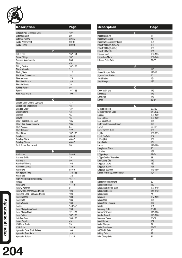 KRAFTMANN by BGS technic Catalog Hand tools NR.: 654 - Strona 207