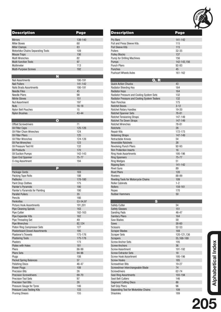 KRAFTMANN by BGS technic Catalog Hand tools Nb. : 654 - Page 208