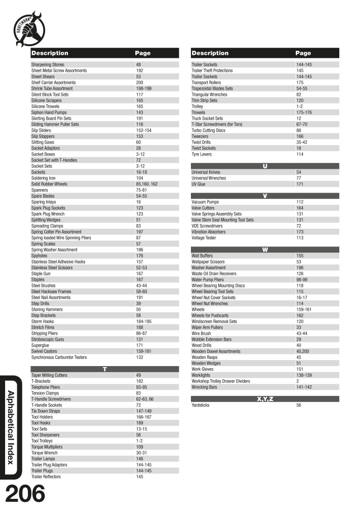 KRAFTMANN by BGS technic Catalog Hand tools Nº: 654 - Página 209
