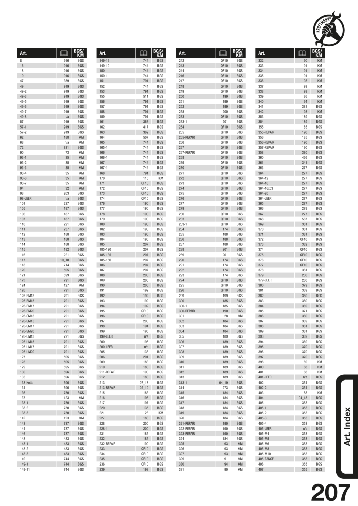 KRAFTMANN by BGS technic Catalog Hand tools Nº: 654 - Página 210