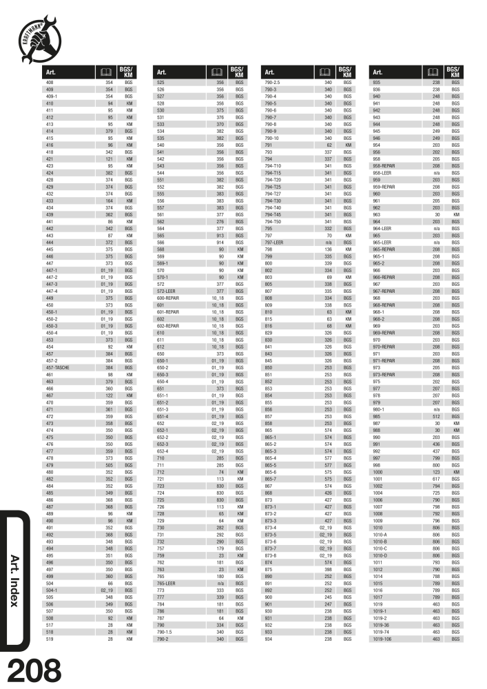 KRAFTMANN by BGS technic Catalog Hand tools NO.: 654 - Page 211