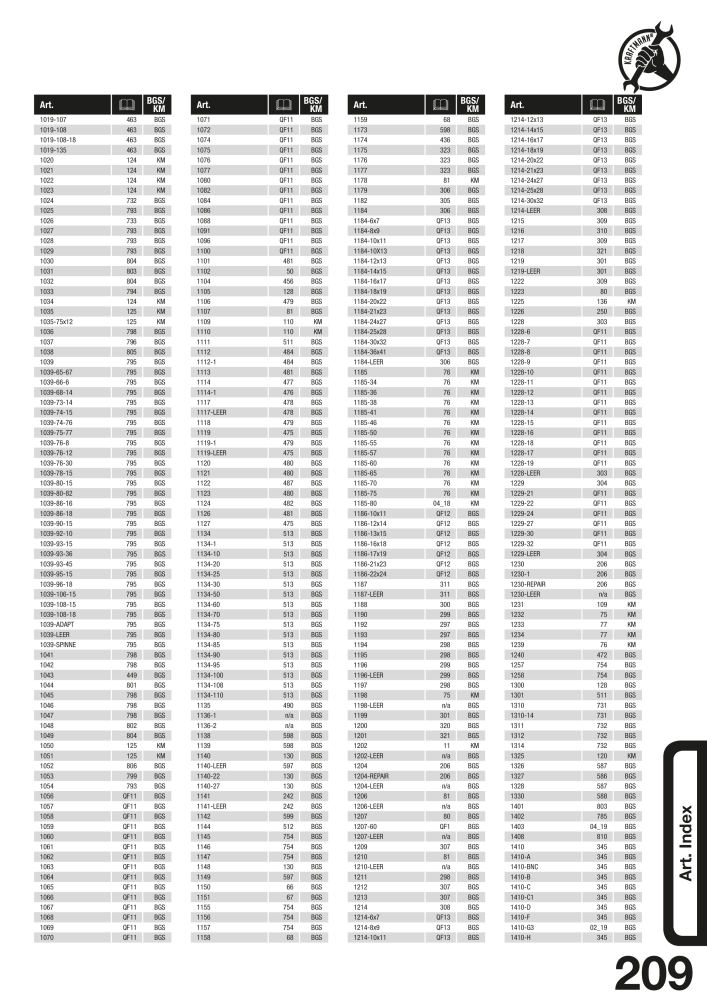 KRAFTMANN by BGS technic Catalog Hand tools NO.: 654 - Page 212