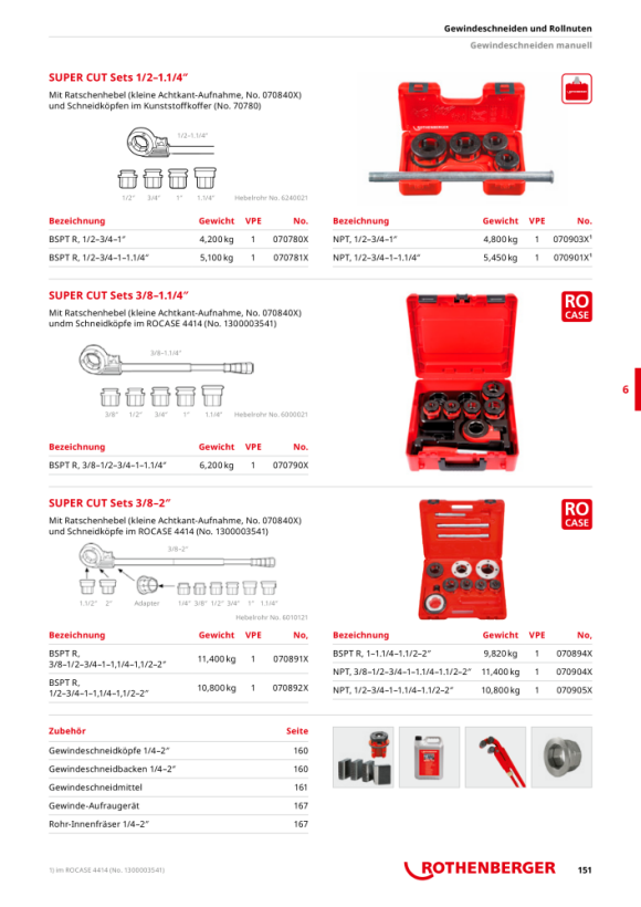 Rothenberger Tapkoffer, SUPER CUT, 3/8 - 2 070891X