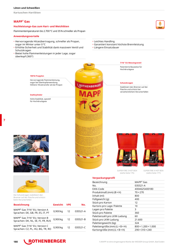 Rothenberger MAPP Gas, 7/16-EU, taalversie A (DE, GB, FR, ES, IT, PT) 035521-A