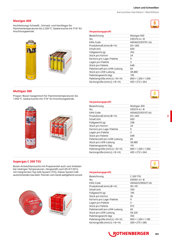 Rothenberger MAPP Gas, 7/16-EU, taalversie A (DE, GB, FR, ES, IT, PT) 035521-A