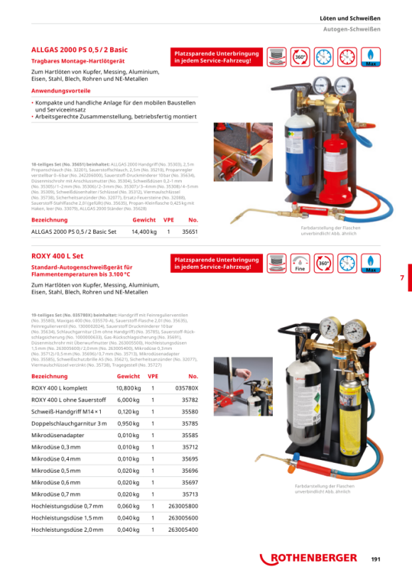 Rothenberger Gasblok 7/16-EU, voor Multigas 300 en Maxigas 400 1300002024