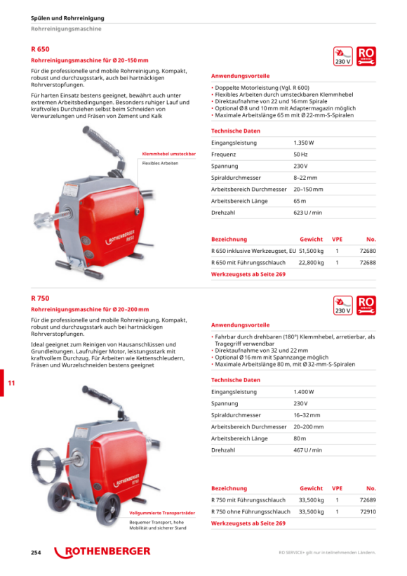 Rothenberger R750 230V/50Hz 72910