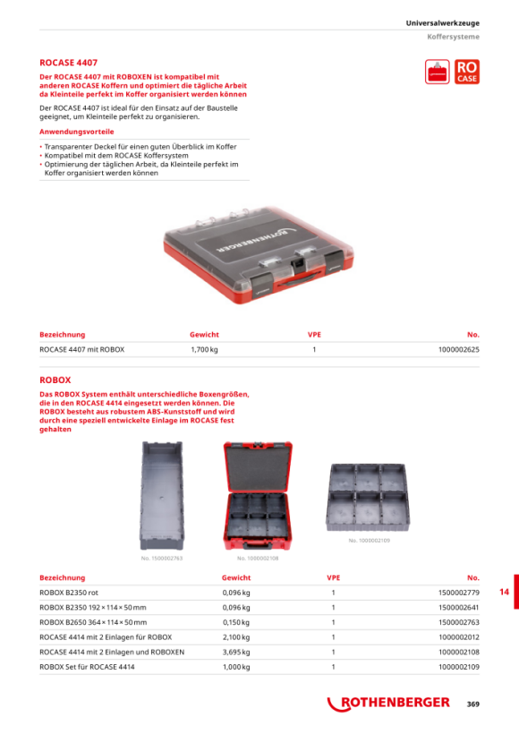 Rothenberger ROCASE 6414 Rood met clip voor handleiding 1300003336